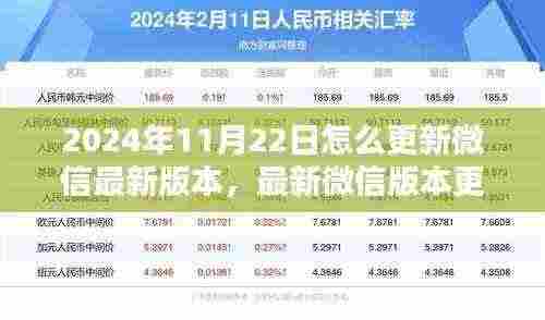 2024年11月22日怎么更新微信最新版本,最新微信版本更新指南,掌握2024年11月22日微信升级操作全攻略