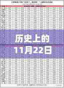 天津人事任免揭秘与历史时刻下的变迁,特色小店探秘之旅(最新消息)