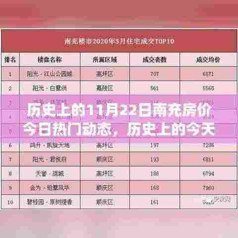 富贵不淫 第7页