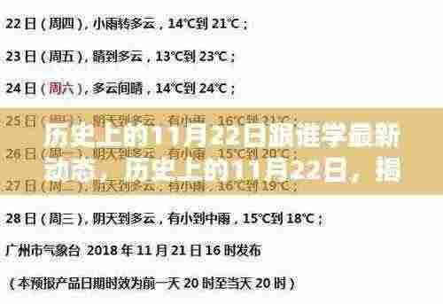 揭秘历史上的11月22日,最新高科技产品的超凡魅力与革新动态