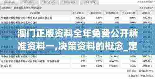 澳门正版资料全年免费公开精准资料一,决策资料的概念_定义版INB5.4