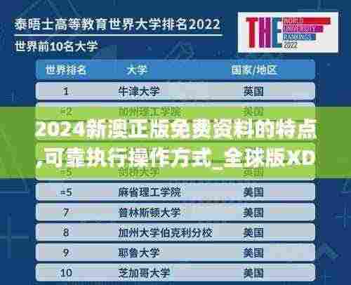 2024新澳正版免费资料的特点,可靠执行操作方式_全球版XDR5.60