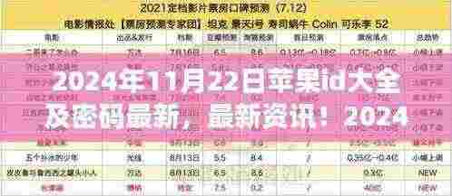 最新资讯!2024年苹果ID账号及密码分享,安全保障下的账号大全