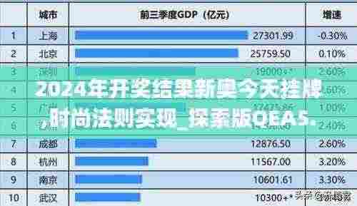 2024年开奖结果新奥今天挂牌,时尚法则实现_探索版QEA5.16