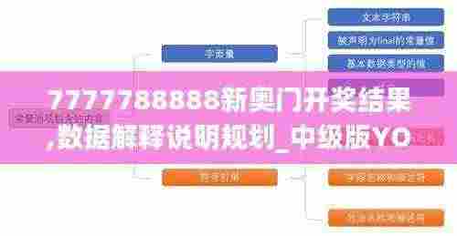 7777788888新奥门开奖结果,数据解释说明规划_中级版YOM5.62