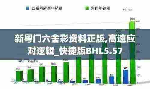 新粤门六舍彩资料正版,高速应对逻辑_快捷版BHL5.57