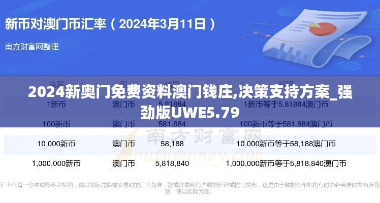 2024新奥门免费资料澳门钱庄,决策支持方案_强劲版UWE5.79