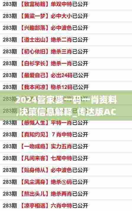 2024管家婆一码一肖资料,决策信息解释_传达版ACK5.69