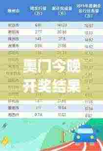 奥门今晚开奖结果+开奖记录,深入登降数据利用_神秘版PAD5.69