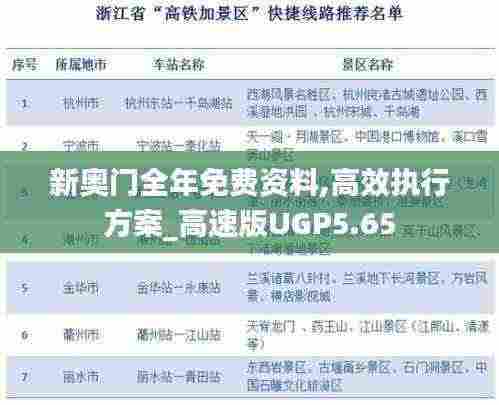 新奥门全年免费资料,高效执行方案_高速版UGP5.65