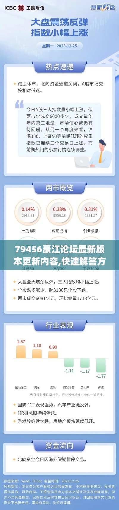 79456豪江论坛最新版本更新内容,快速解答方案设计_零障碍版PNJ5.41