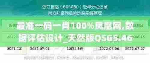 最准一码一肖100%凤凰网,数据评估设计_天然版QSG5.46
