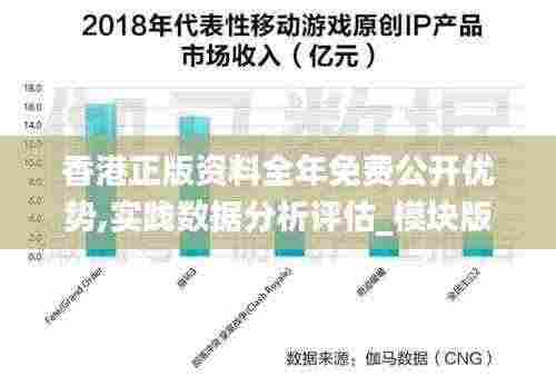 香港正版资料全年免费公开优势,实践数据分析评估_模块版JRH5.89