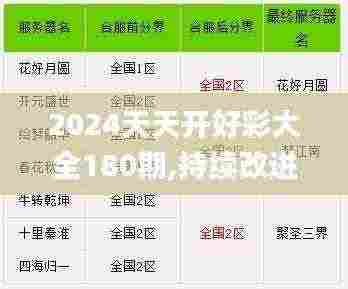 2024天天开好彩大全180期,持续改进策略_品牌版PJO5.23