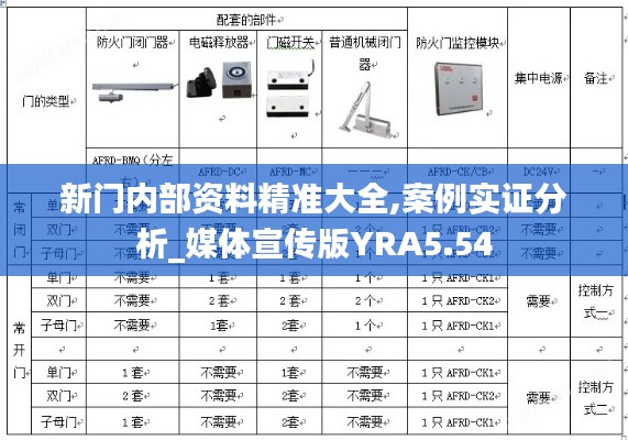 新门内部资料精准大全,案例实证分析_媒体宣传版YRA5.54