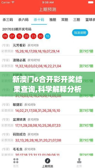 新澳门6合开彩开奖结果查询,科学解释分析_云技术版CDG5.78