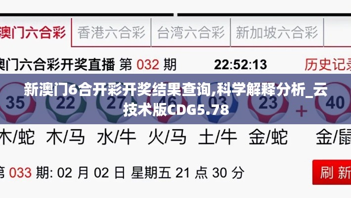 新澳门6合开彩开奖结果查询,科学解释分析_云技术版CDG5.78