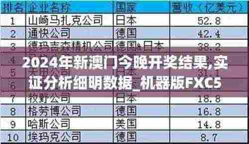 2024年新澳门今晚开奖结果,实证分析细明数据_机器版FXC5.82