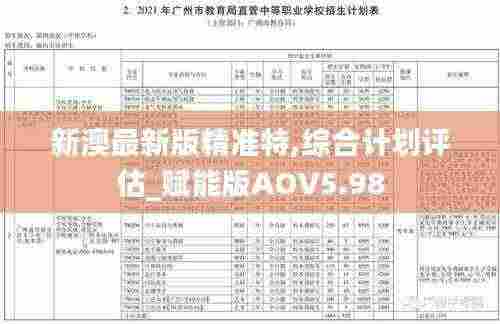 新澳最新版精准特,综合计划评估_赋能版AOV5.98