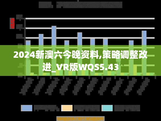 2024新澳六今晚资料,策略调整改进_VR版WQS5.43