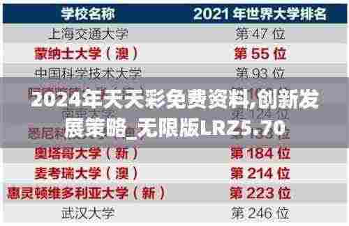 2024年天天彩免费资料,创新发展策略_无限版LRZ5.70