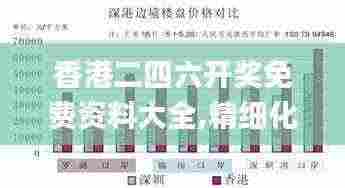 香港二四六开奖免费资料大全,精细化实施分析_专属版LXI5.97
