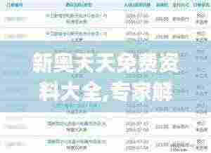 新奥天天免费资料大全,专家解说解释定义_强劲版AHX5.48