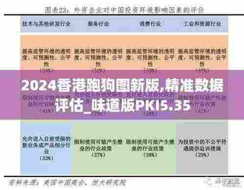 2024香港跑狗图新版,精准数据评估_味道版PKI5.35