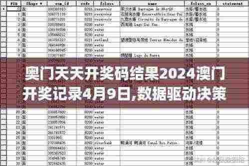 奥门天天开奖码结果2024澳门开奖记录4月9日,数据驱动决策_寻找版DPO5.65