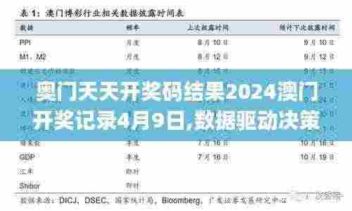 奥门天天开奖码结果2024澳门开奖记录4月9日,数据驱动决策_寻找版DPO5.65