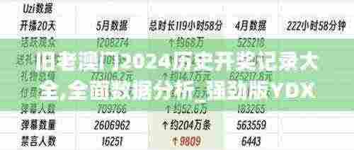 旧老澳门2024历史开奖记录大全,全面数据分析_强劲版YDX5.71