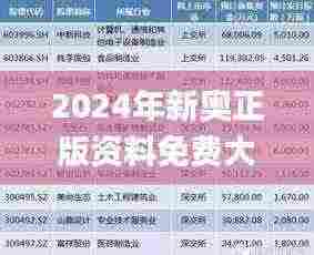 2024年新奥正版资料免费大全,实证分析详细枕_先锋科技CAW5.3