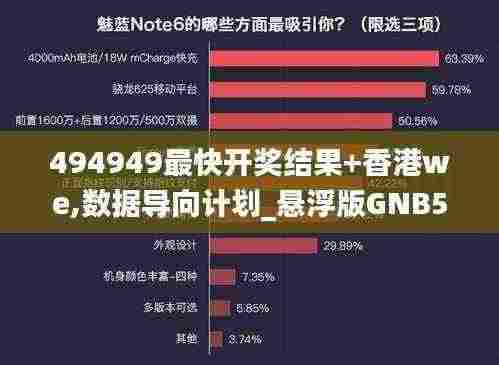 494949最快开奖结果+香港we,数据导向计划_悬浮版GNB5.70
