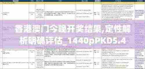 香港澳门今晚开奖结果,定性解析明确评估_1440pPKD5.4