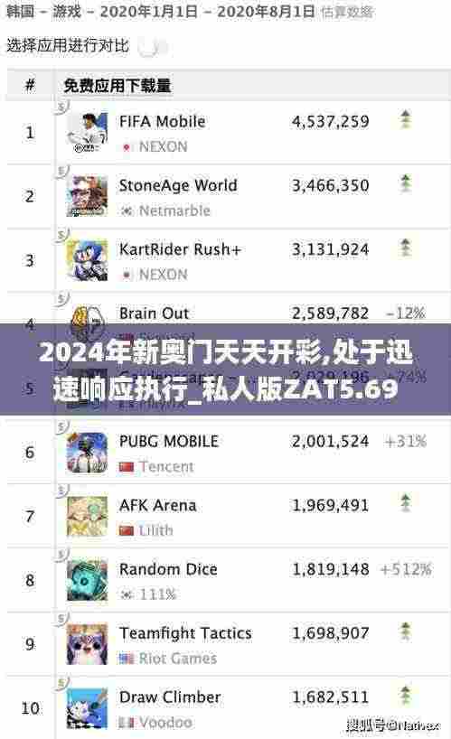 2024年新奥门天天开彩,处于迅速响应执行_私人版ZAT5.69