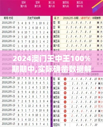 2024澳门王中王100%期期中,实际确凿数据解析统计_通行证版GCK5.14