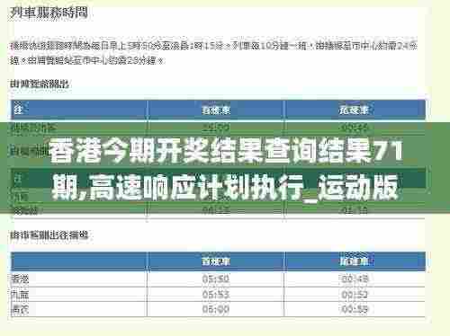 香港今期开奖结果查询结果71期,高速响应计划执行_运动版UCU5.71