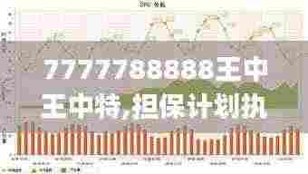 7777788888王中王中特,担保计划执行法策略_TabletMOY5.97