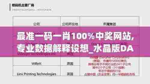 最准一码一肖100%中奖网站,专业数据解释设想_水晶版DAA5.69