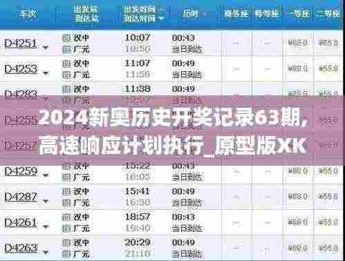 2024新奥历史开奖记录63期,高速响应计划执行_原型版XKL5.10