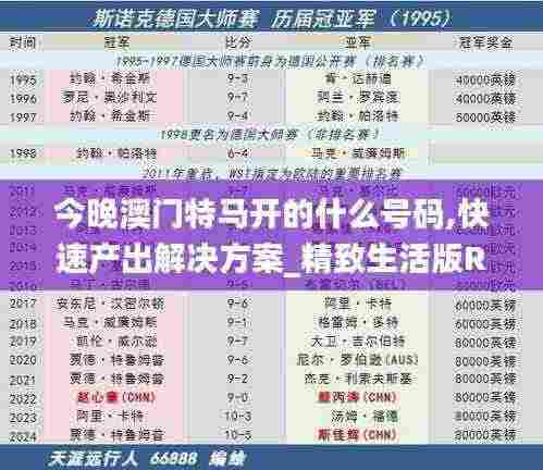 对答如流 第8页