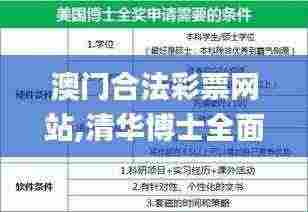 澳门合法彩票网站,清华博士全面解答_定义版GCA5.58