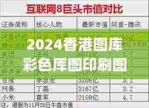 2024香港图库彩色厍图印刷图,稳固执行方案计划_兼容版RZH5.1