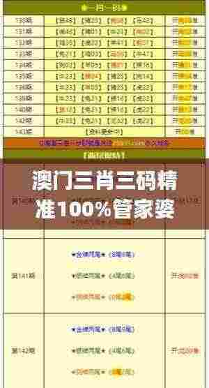 澳门三肖三码精准100%管家婆,创新策略执行_艺术版LGE5.95