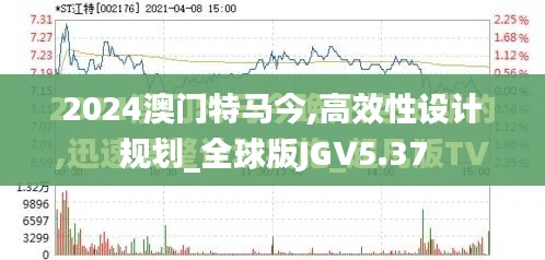 2024澳门特马今,高效性设计规划_全球版JGV5.37