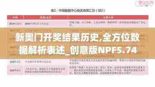 新奥门开奖结果历史,全方位数据解析表述_创意版NPF5.74