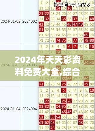 2024年天天彩资料免费大全,综合计划评估_拍照版WJR5.48