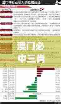 澳门必中三肖三码凤凰网直播,实地数据评估分析_影视版XWO5.58