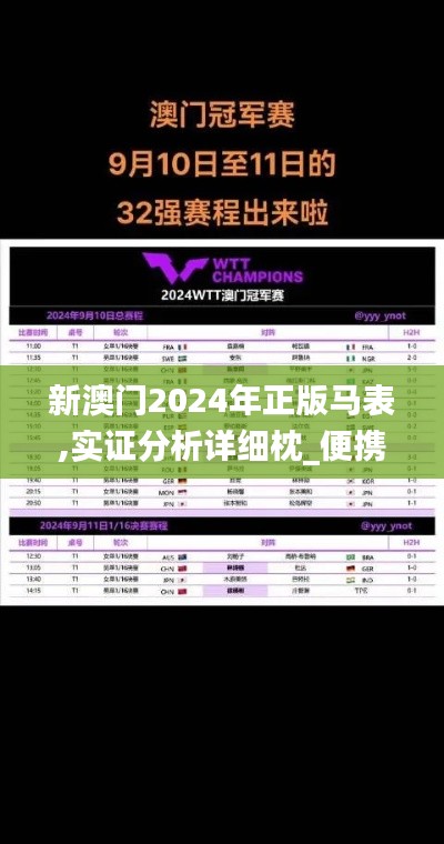 新澳门2024年正版马表,实证分析详细枕_便携版ETZ5.53