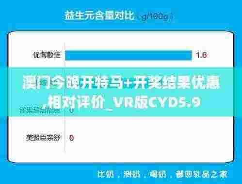 澳门今晚开特马+开奖结果优惠,相对评价_VR版CYD5.9